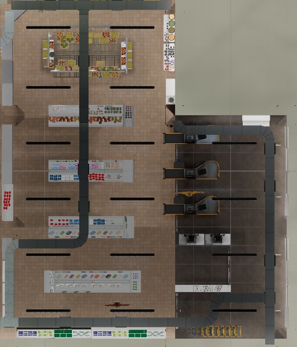 Top-down layout of the VR supermarket